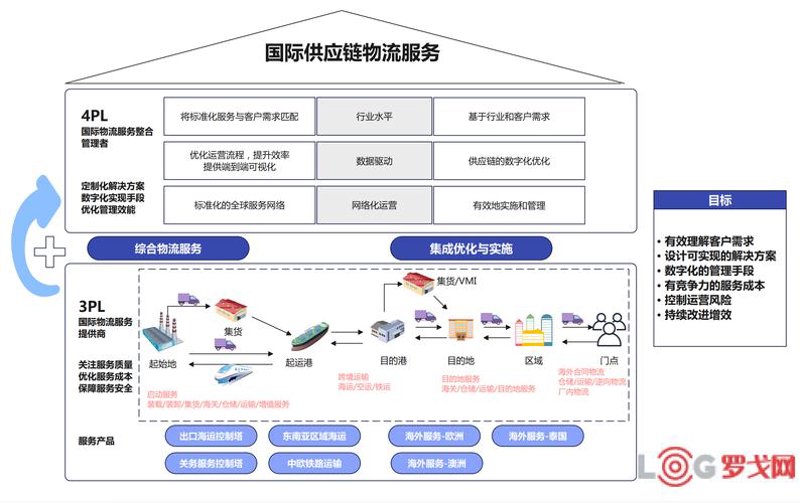 网店运营：黄山旅游的线上新窗口